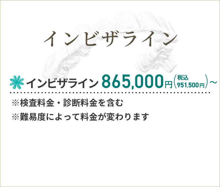 インビザライン&reg;